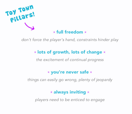 Under the hood of a Unity game 2